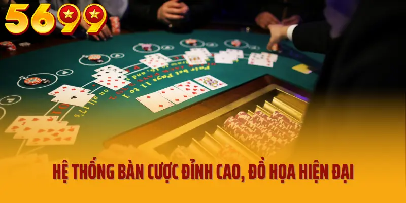 Hệ thống bàn cược đỉnh cao, đồ họa hiện đại