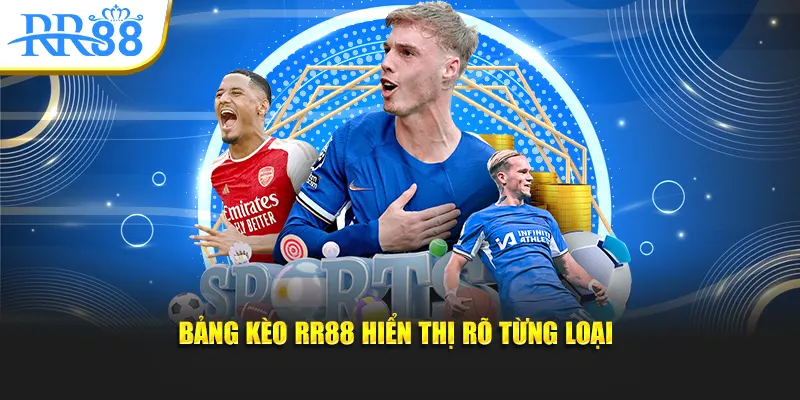 Bảng kèo RR88 hiển thị rõ từng loại